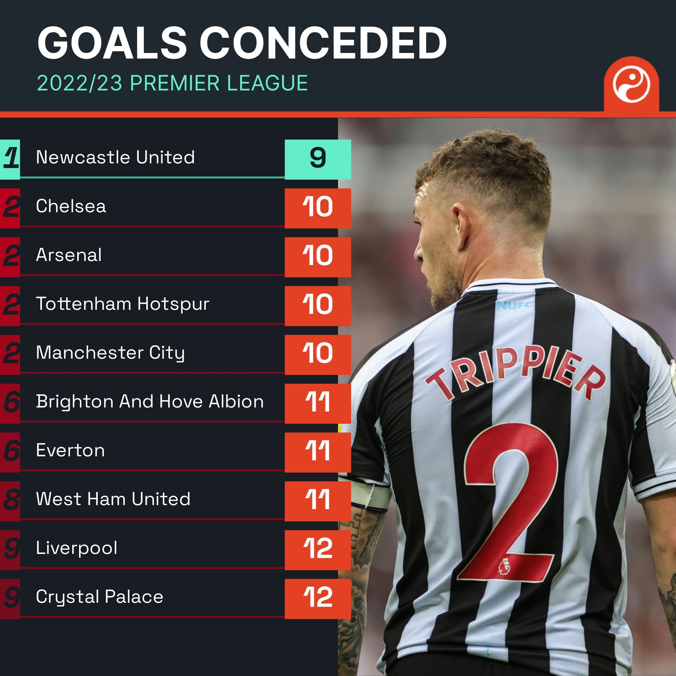 样是交锋数 样是交锋数